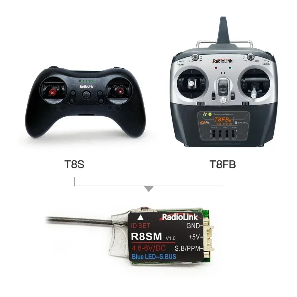 Radiolink R8SM 8 Kanäle 2,4 G  – Receiver Sbus 8Ch Bewertung und Preis